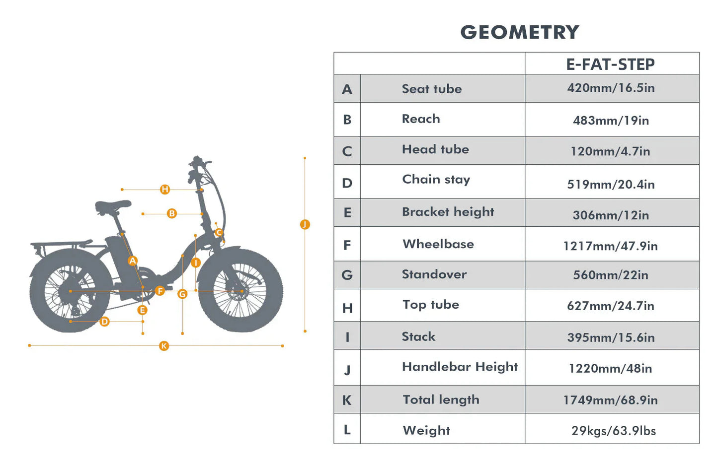 E-FAT-STEP Electric Bike – 500W Step-Thru Foldable Fat Tire eBike