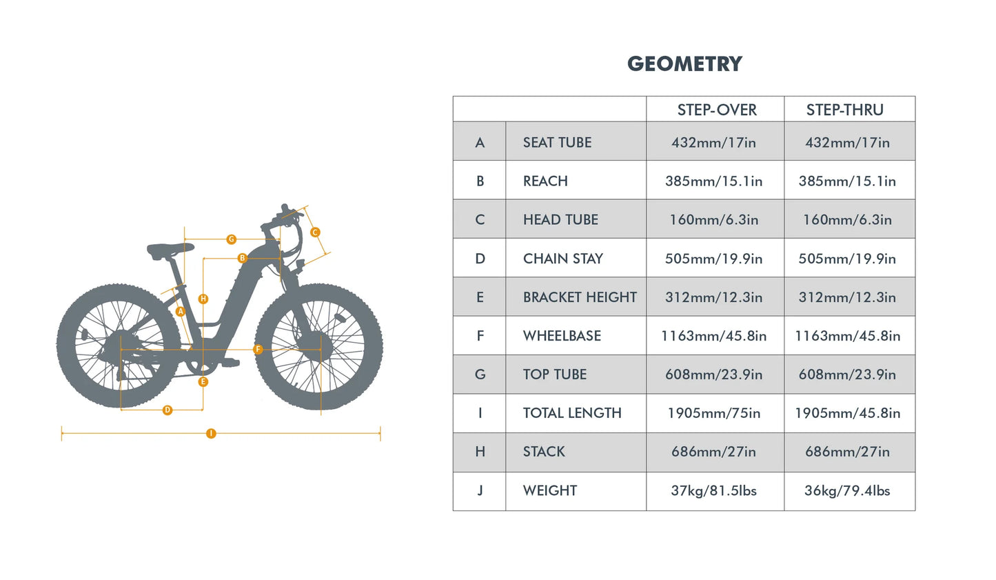 EUNORAU FAT-AWD 2.0 Electric Bike – Dual 750W All-Wheel Drive Fat Tire eBike
