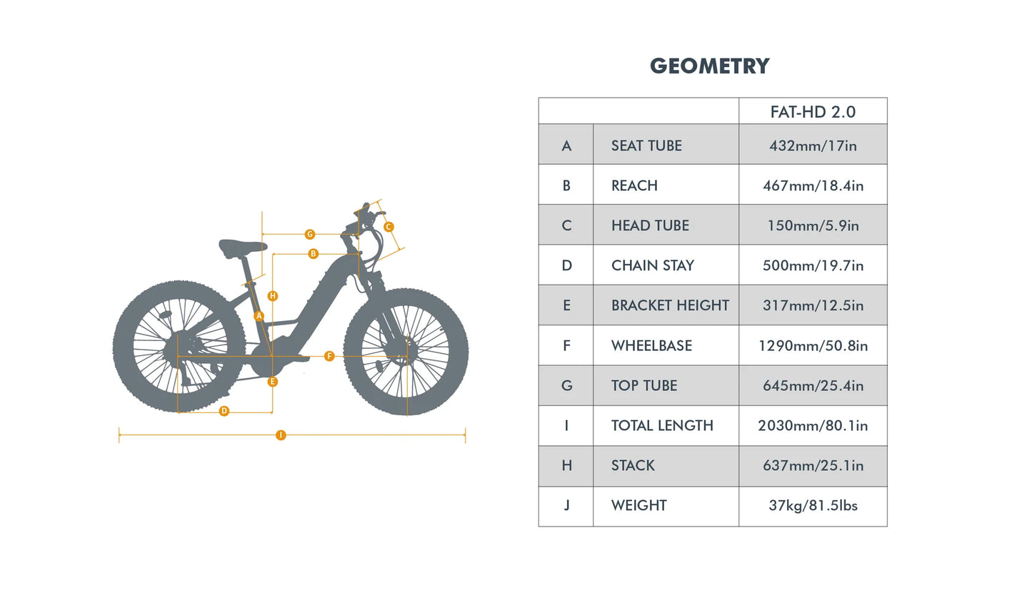 EUNORAU FAT-HD 2.0 Electric Bike – 1000W Mid-Drive Fat Tire eBike