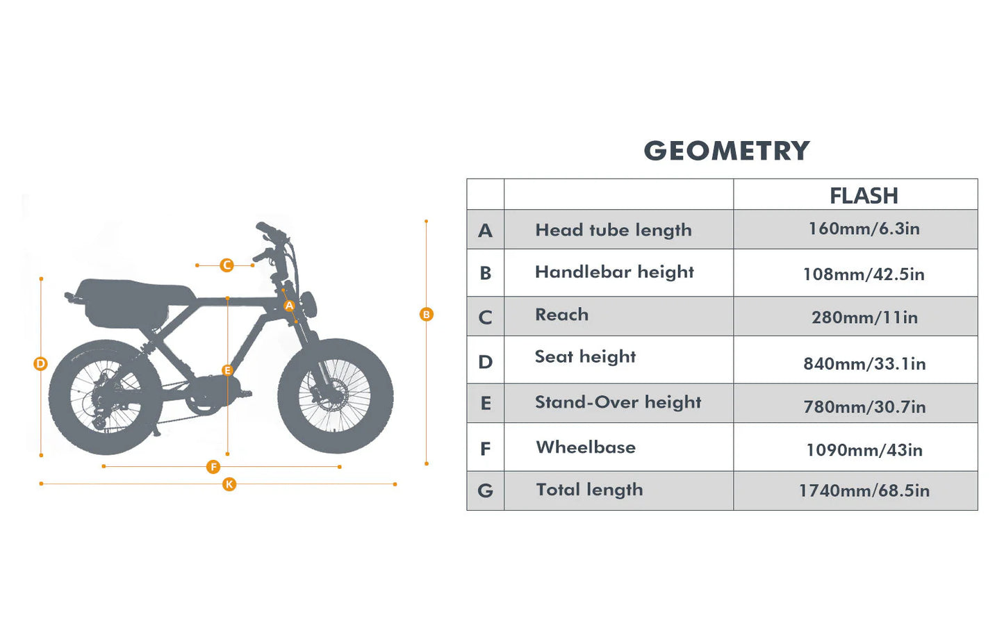 EUNORAU Flash AWD Electric Bike – Dual Motor 1000W Urban Cruiser eBike