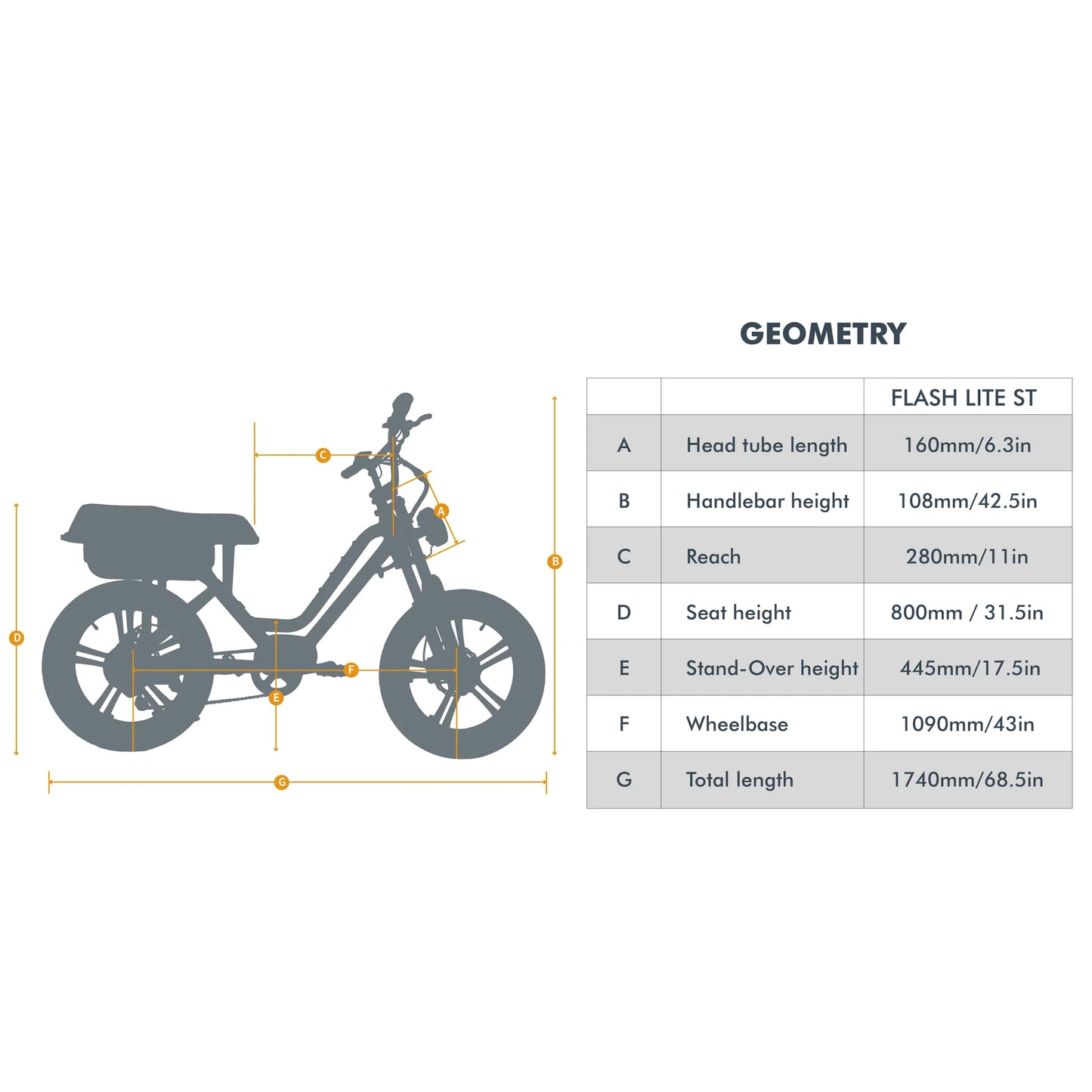 EUNORAU Flash Lite ST Electric Bike – Step-Thru Urban Cruiser eBike 750W