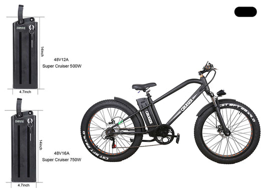 Ebike Battery Replacement for NAKTO Super Cruiser