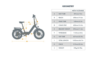 EUNORAU META Foldable Electric Bike – Compact 500W Step-Thru Commuter eBike