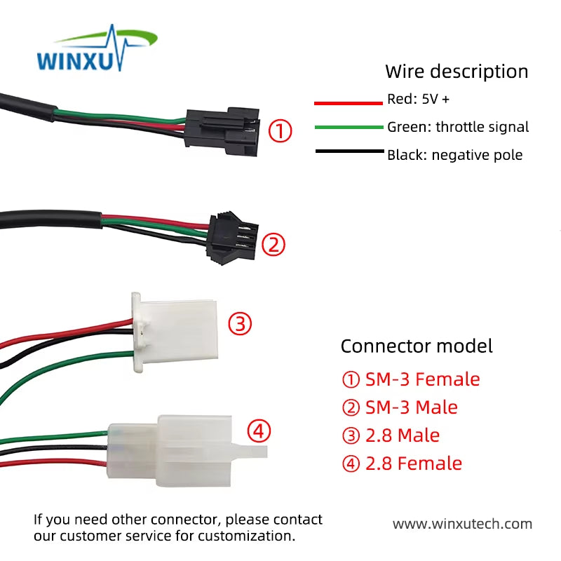 Electric Bicycle Twist Throttle Hall Sensor Turn Handle Accelerator 1.5M for Electric Scooter Ebike E-Bike Motorcycle Tricycle