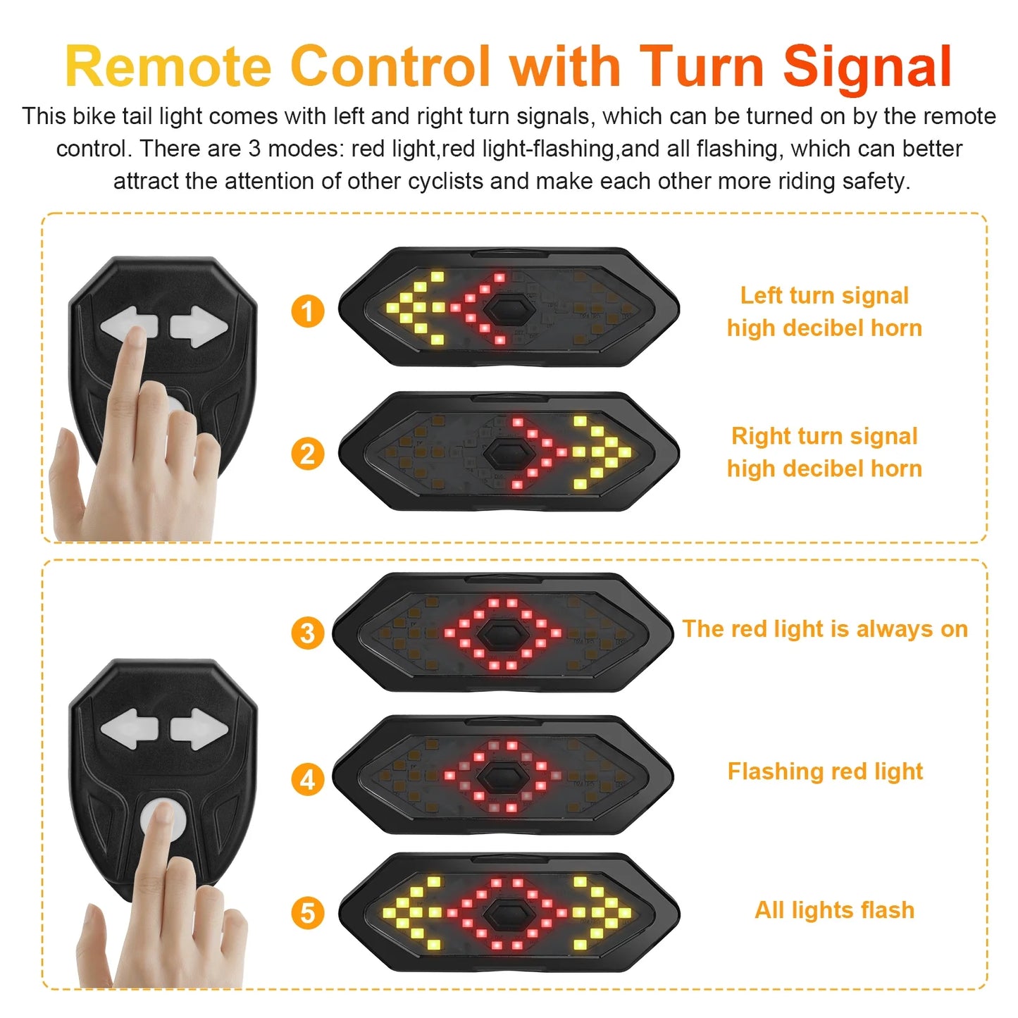 Bike Turn Signals Light, 100LM 5-In-1 Smart Bright Bike Rear Tail Lamp IPX2 USB Charge Waterproof Safety Cycle Night Light