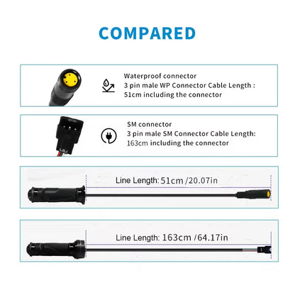 Electric Bike Throttle Grip 24V 36V 48V Waterproof Connector E Bike Twist Throttle for Bafang Motor Electric Bicycle Accessories