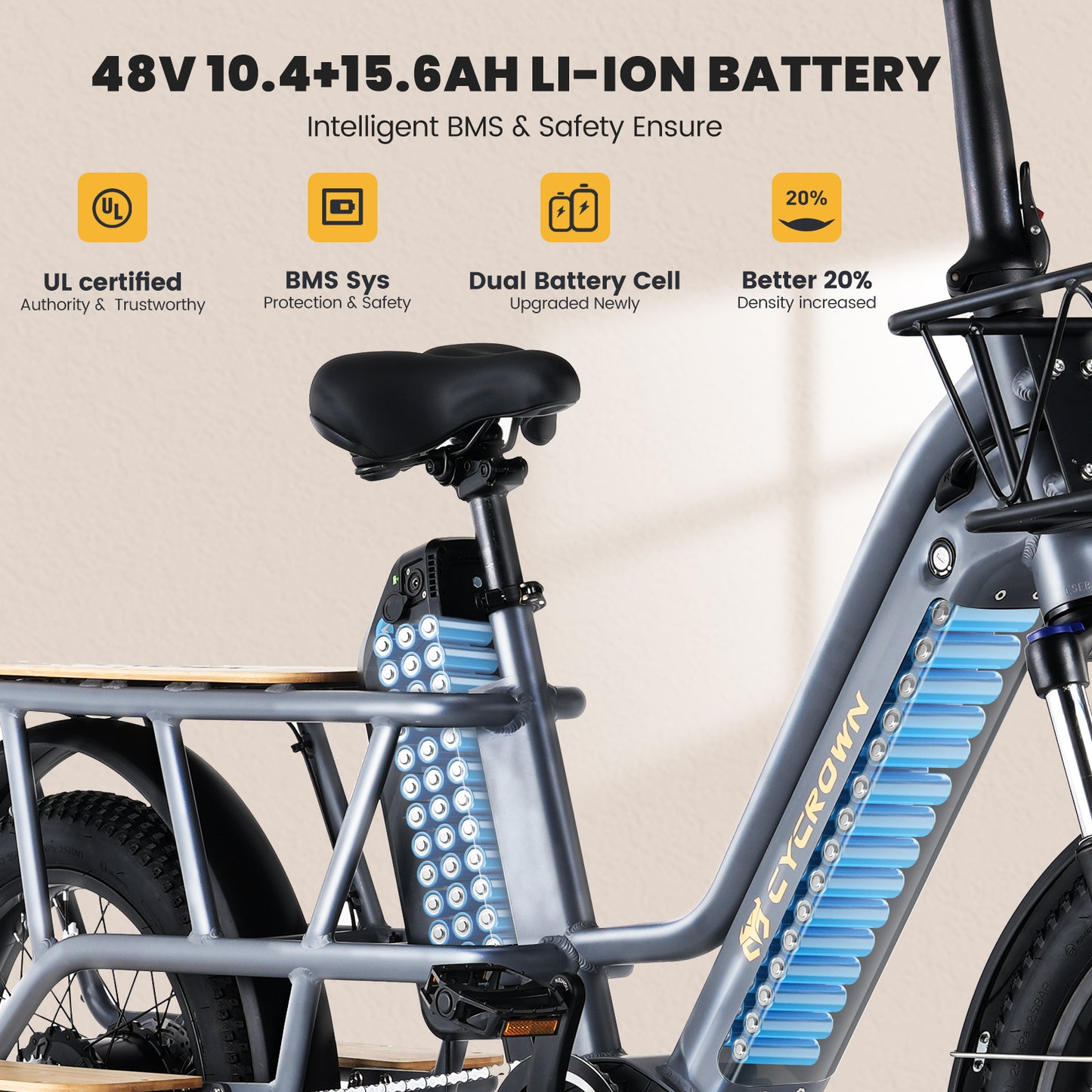 Cycrown Wagen Dual Battery Longtail Cargo Ebike