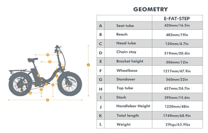 E-FAT-STEP Electric Bike – 500W Step-Thru Foldable Fat Tire eBike