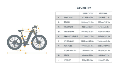 EUNORAU FAT-AWD 2.0 Electric Bike – Dual 750W All-Wheel Drive Fat Tire eBike