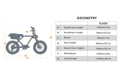 EUNORAU Flash AWD Electric Bike – Dual Motor 1000W Urban Cruiser eBike