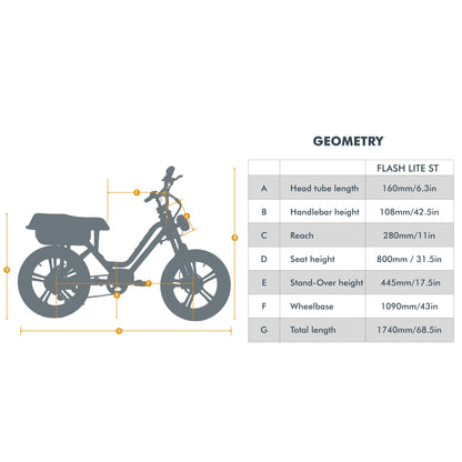 EUNORAU Flash Lite ST Electric Bike – Step-Thru Urban Cruiser eBike 750W