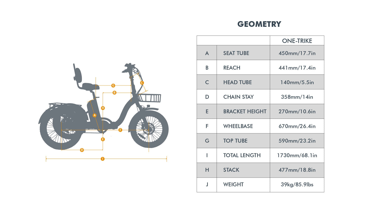 ONE-TRIKE