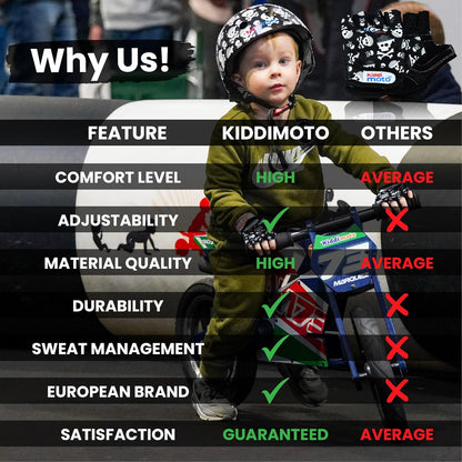 anti Slip Kids Bike Gloves for Kids Boys & Girls Best Toddler Bike Gloves Ages 2-8 Fingerless Cycling Gloves for Youth Sports like MTB, BMX Dirt Biking, Mountain Bike Riding, Skates